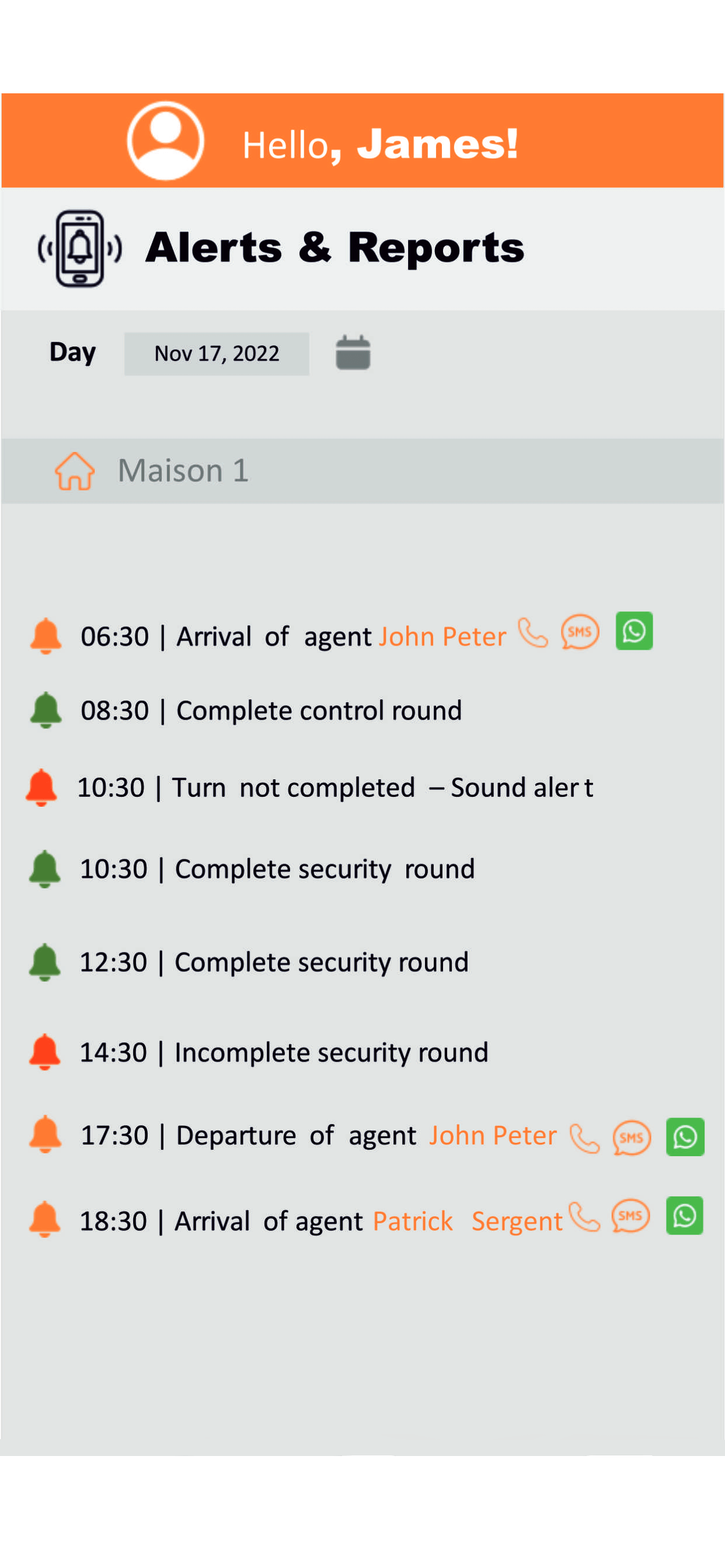 GuardWatch PRO